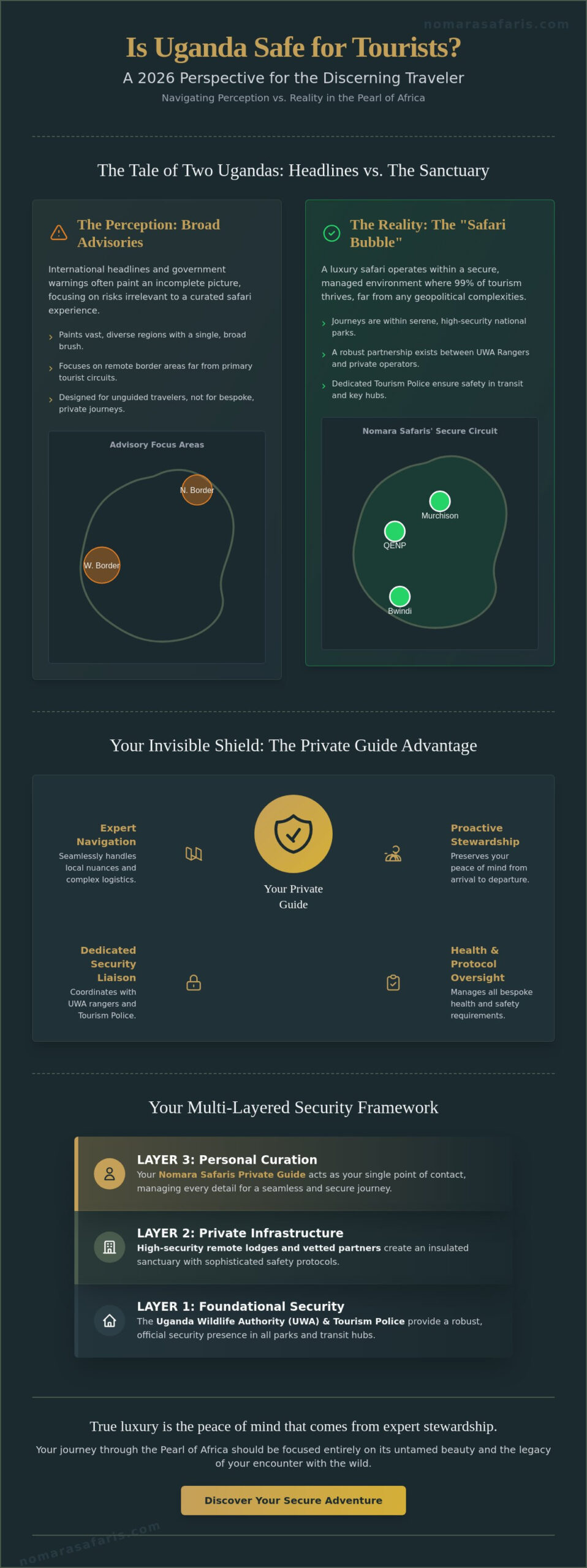 Is Uganda Safe for Tourists? A Curated Safety Guide for 2026