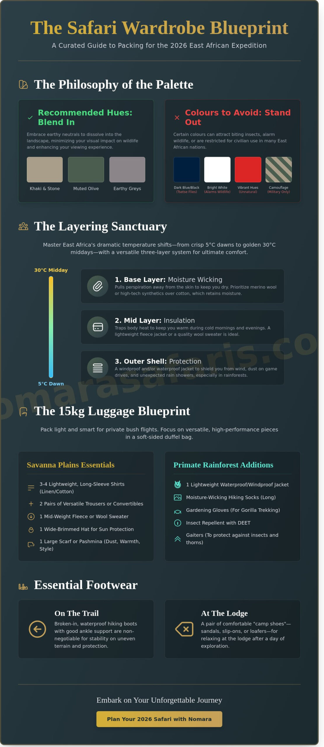 What to Wear on Safari: A Curated Guide to Soul-Stirring Style in 2026